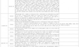 老挝酸菜爆料视频大全最新,视频大全带你领略地道风味